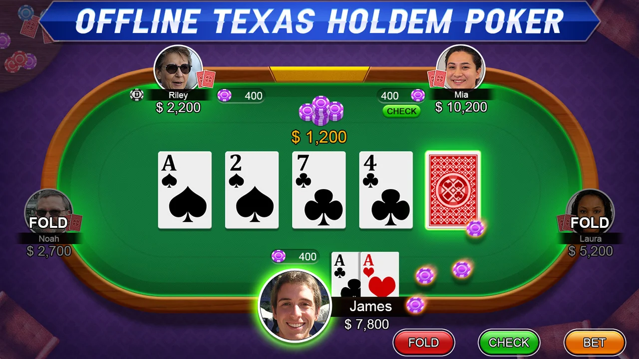 Poker practice